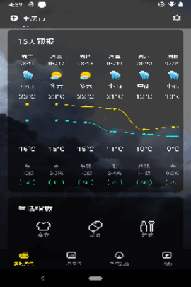 手心天气app安卓版截图2