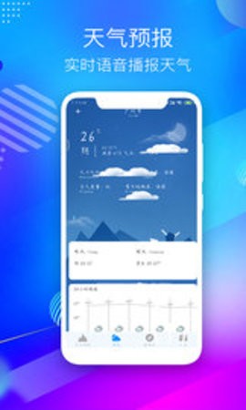 GPS海拔测量仪APP截图2