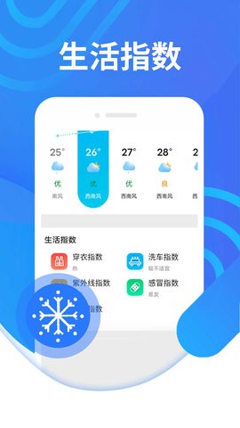 青木瓜云烟天气软件app截图1