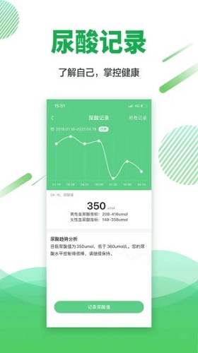痛风快好官方版截图3