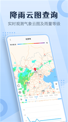 喜乐天气最新版截图2