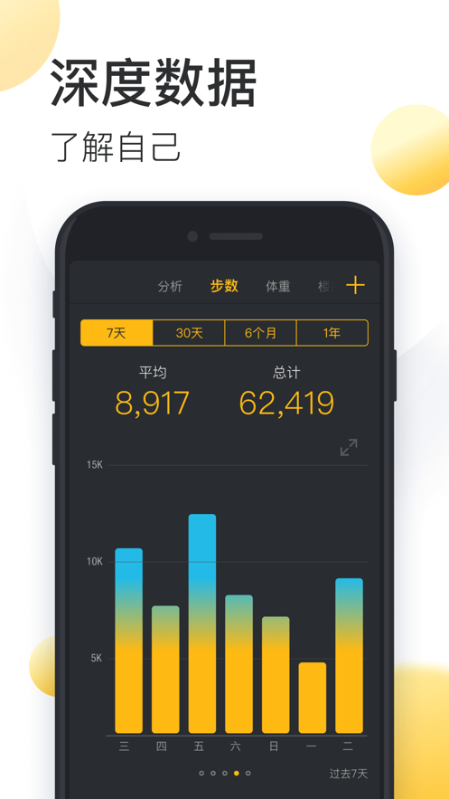 动动省平台截图2