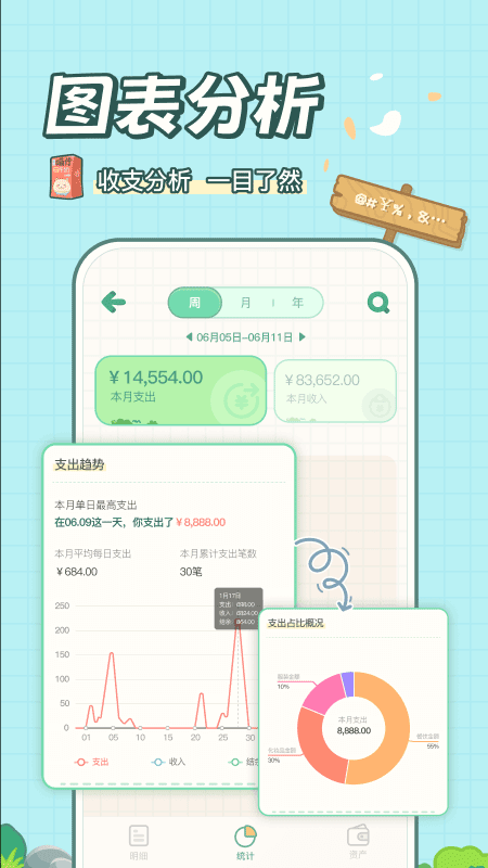 团团记账App截图5