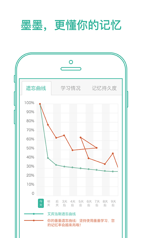 墨墨背单词最新版截图3