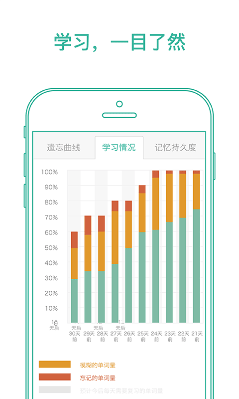 墨墨背单词最新版截图4