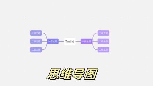 思维导图app