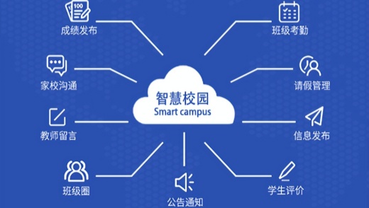 智慧校园服务平台