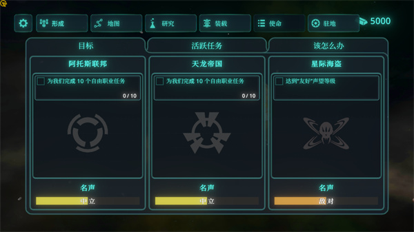 狗生模拟器截图3