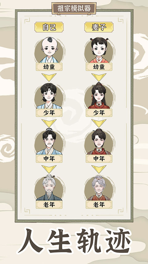 祖宗模拟器传承截图3