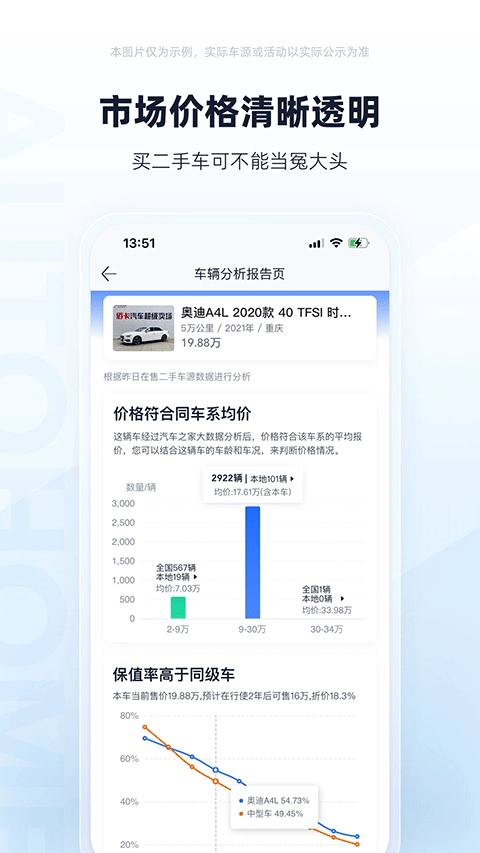 二手车之家截图3