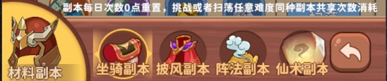 游戏攻略配图1