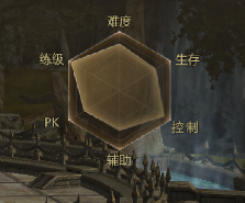 神兵奇迹