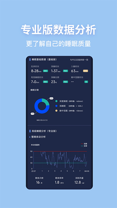 蜗牛睡眠永久会员截图3
