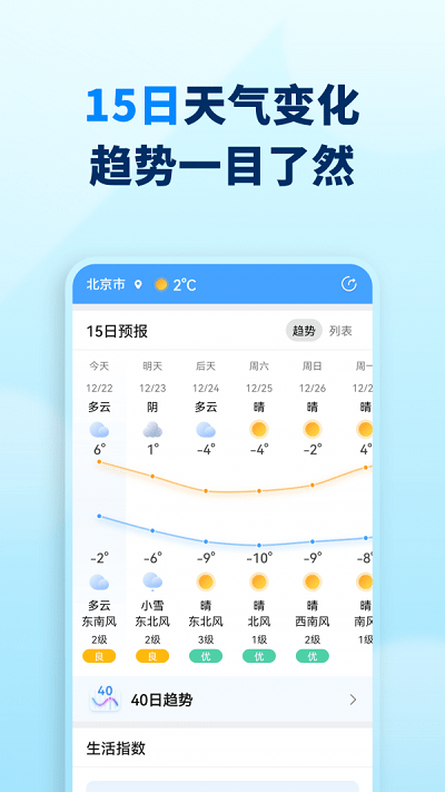 奇妙天气APP截图3