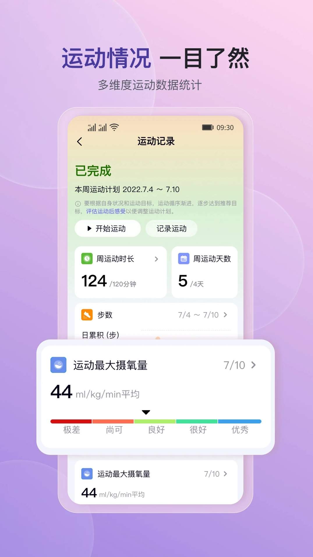 心泰健康截图3