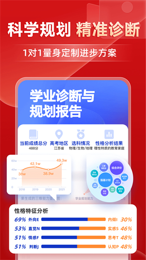 有道精品课截图2