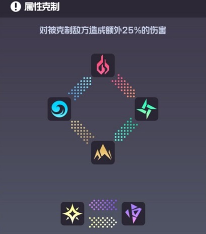 代号跃迁旅人截图1