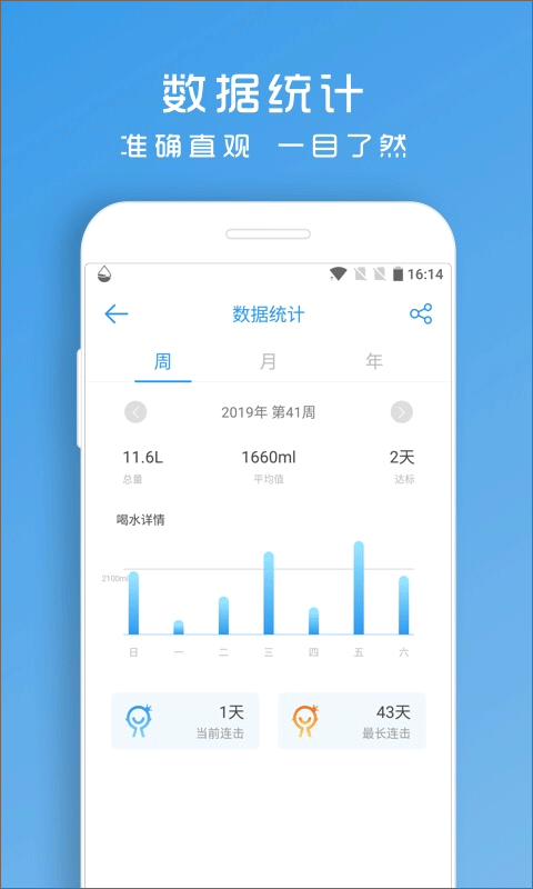 喝水助手app截图3