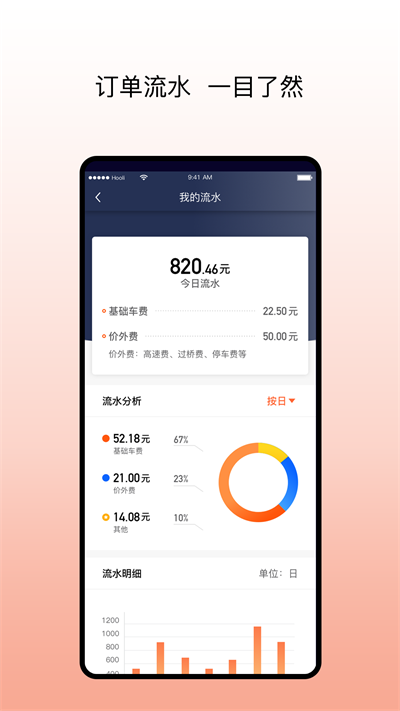 阳光车主截图1