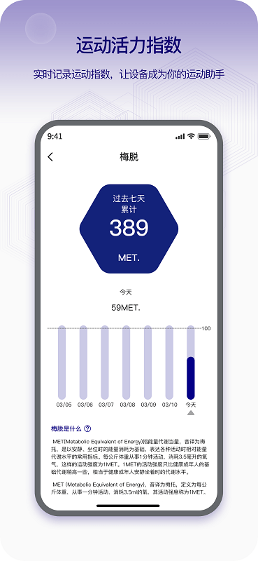 Runmefit中文版截图1