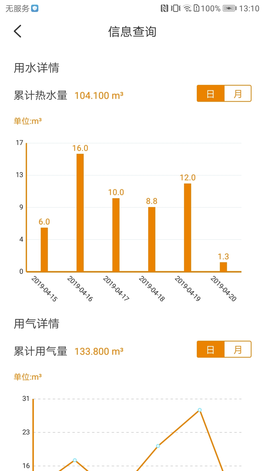 飞利浦水健康官方正式版截图2
