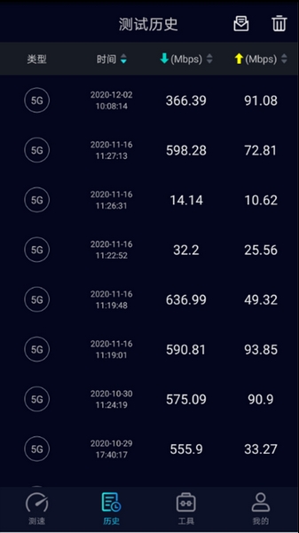 测速网speedtest截图2