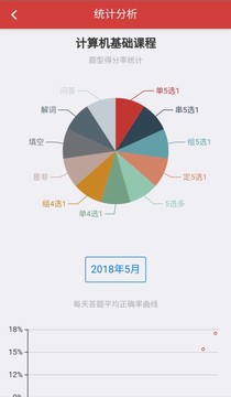 南琼考试系统app手机版截图2