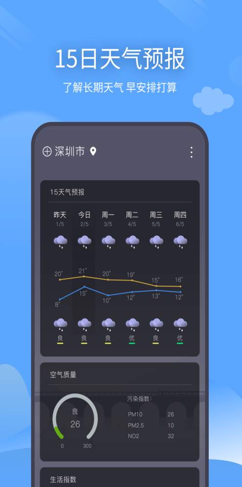 西风天气预报截图2