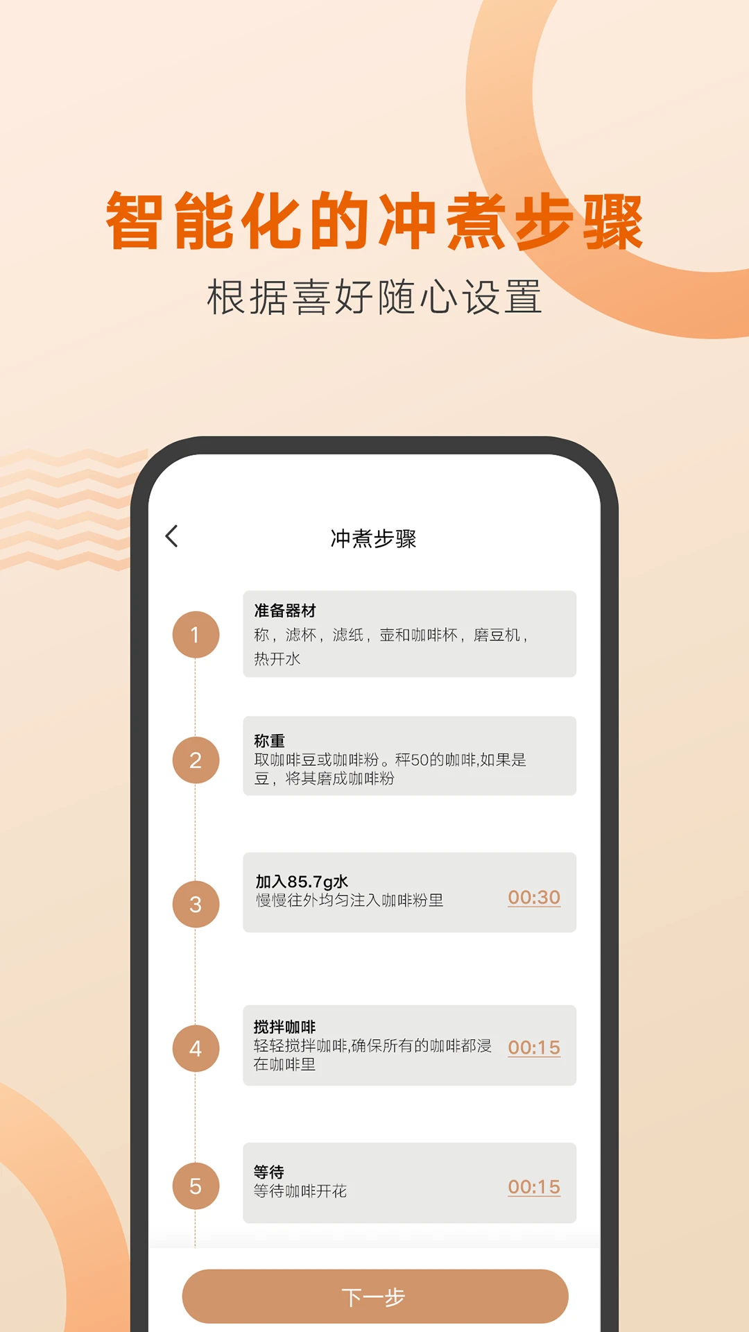 好咖啡APP截图3