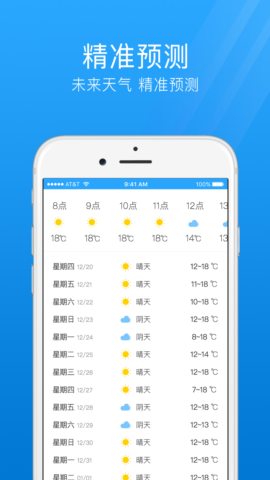7日天气预报截图3