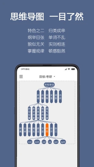 词根单词软件截图2