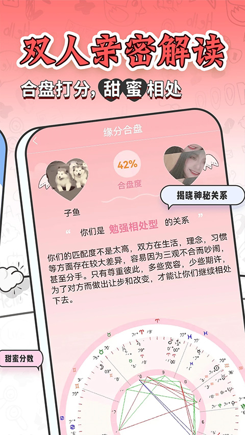 星座运势大全汉化版截图3