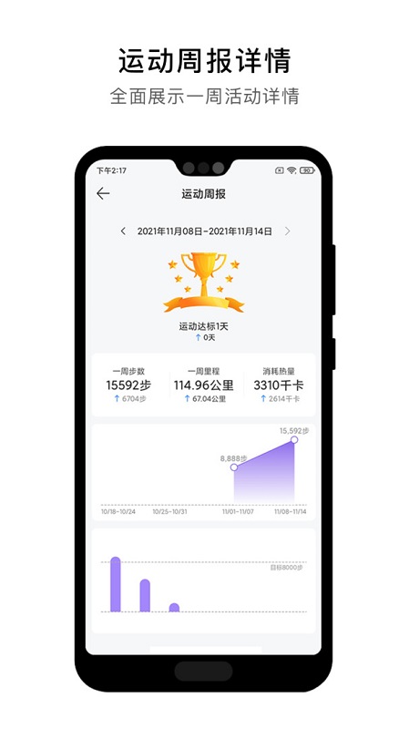 宜动健康截图3