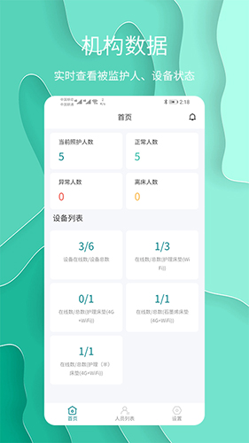 护理云app截图3