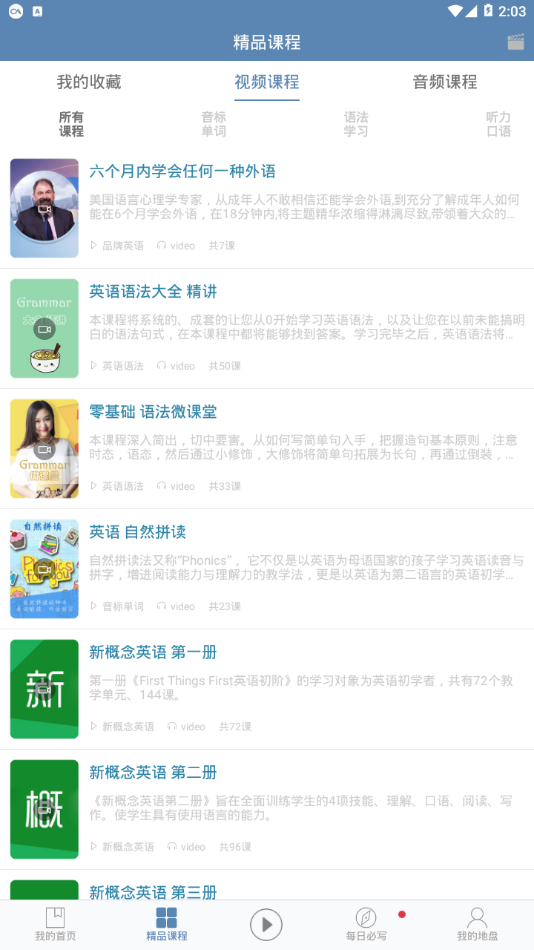 英语语法精讲截图2