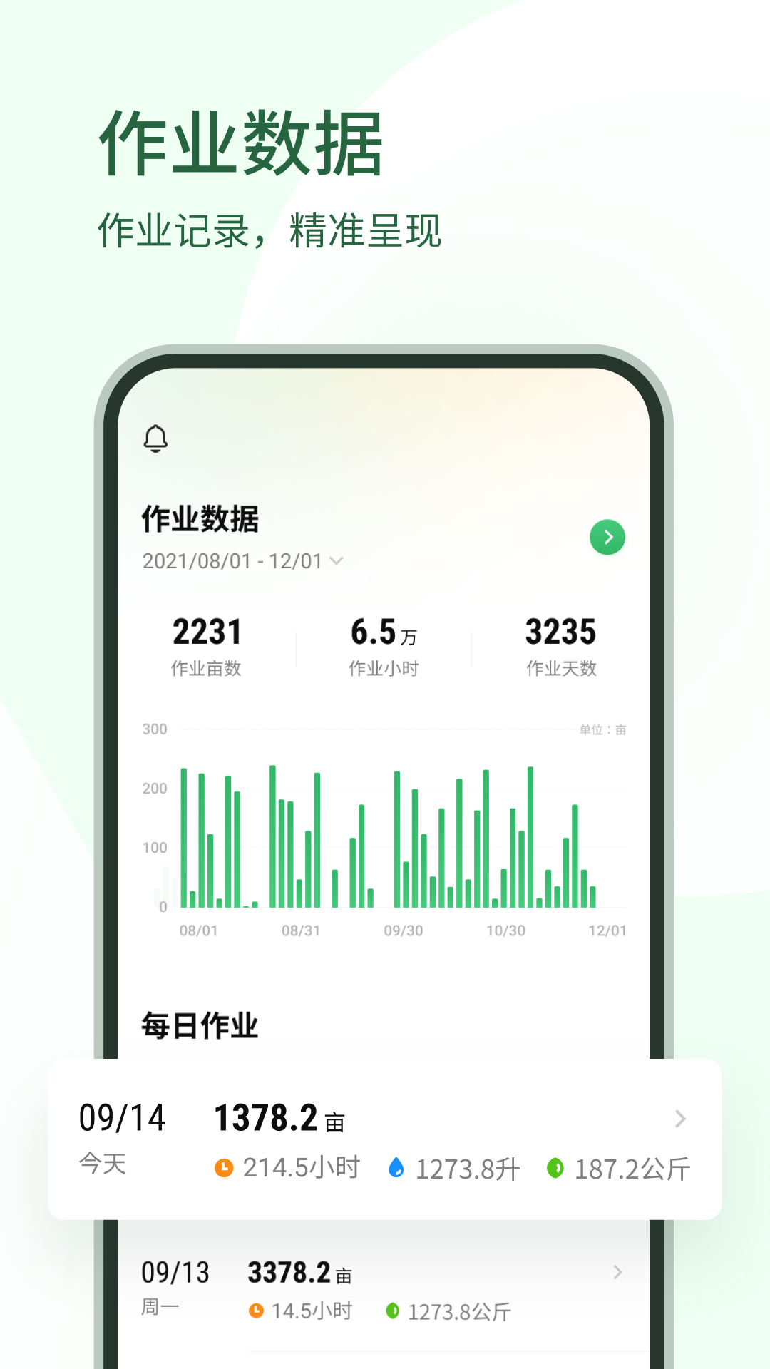 大疆农服app截图1